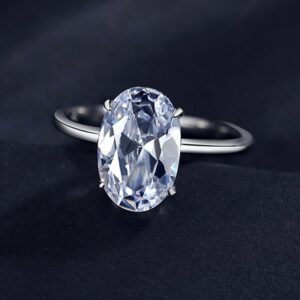 Oval-Cut Solitaire Engagement Ring